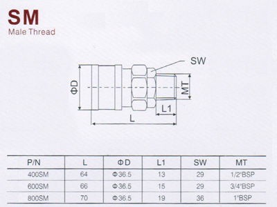 SM-2.jpg